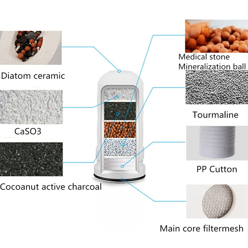 TapSafe-Nano